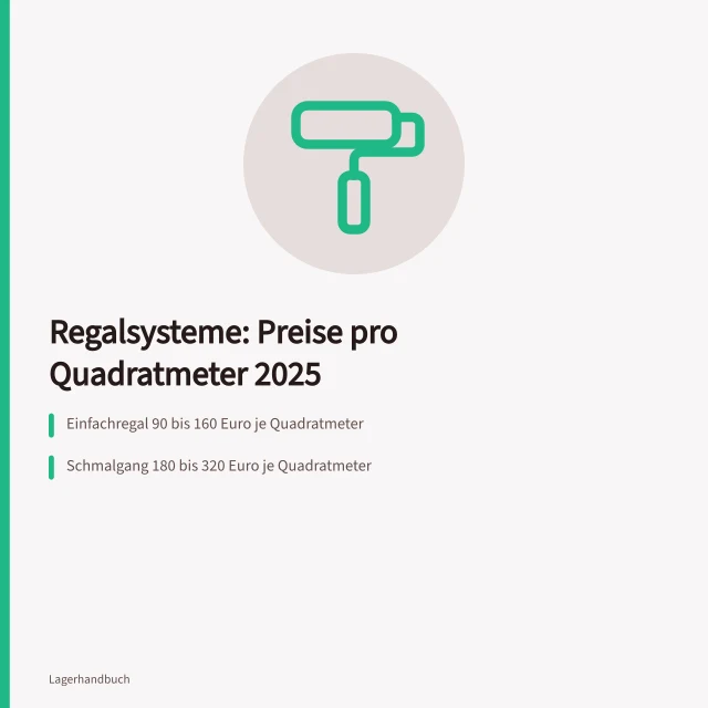 Automatisiertes Hochregal mit Regalbediengerät im Logistikzentrum. Regalsysteme: Was kosten sie pro Quadratmeter in Deutschland?