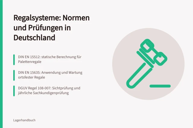 Regalsysteme: Normen und Prüfungen in Deutschland. Regalsysteme: Welche Normen und Prüfungen gelten in Deutschland?