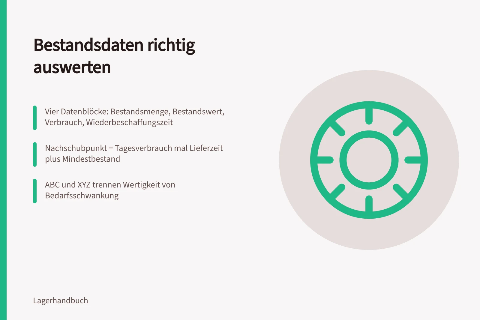 Karte zu Bestandsdaten, Nachschubpunkt und ABC-XYZ-Klassifikation