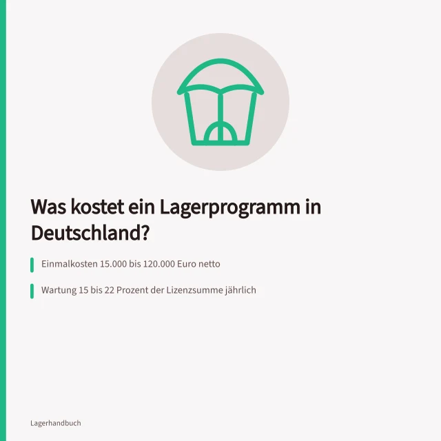 Karte zu Kosten und Preismodellen von Lagerprogrammen in Deutschland. Was kostet ein Lagerprogramm in Deutschland?