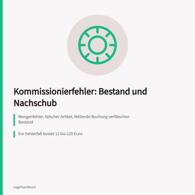 Kommissionierfehler verfälschen Bestand und lösen unnötige Nachschubaufträge aus. Welche Kommissionierfehler kosten Bestand und Nachschub?