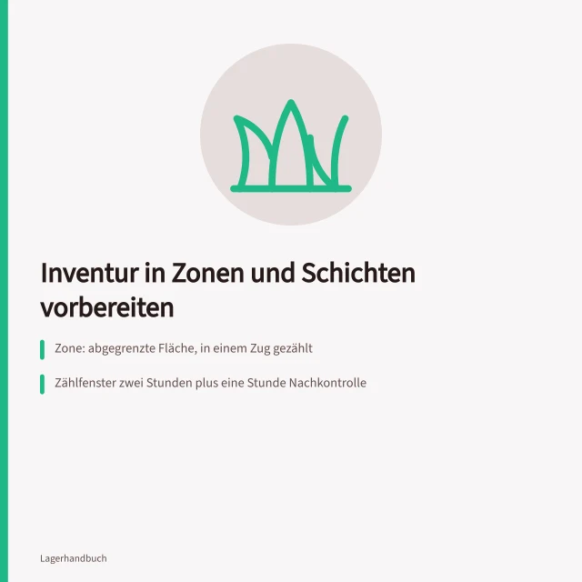 Inventurplanung mit Zonen, Schichten und Zählteams im Lager. Wie bereite ich eine Inventur in Zonen und Schichten vor?